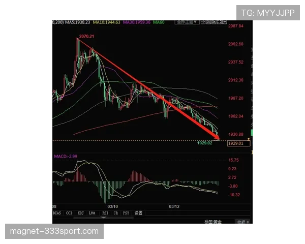阿赫利重回顶级行列的目标,其当前实现进度与竞争格局变化如何体现 阿赫利重回顶级行列的目标,其当前实现进度与竞争格局变化如何体现