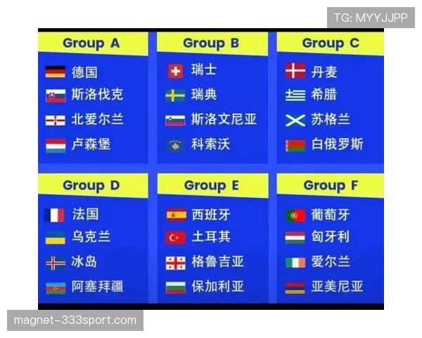 2026世界杯出线顺序怎么排 2026世界杯出线顺序怎么排